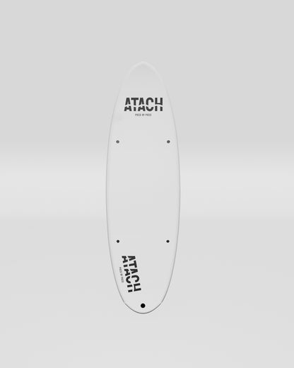 Round Performance